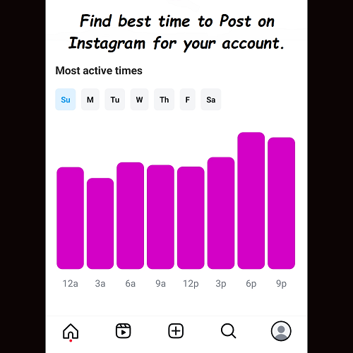 Best time to post on Instagram for likes 2026